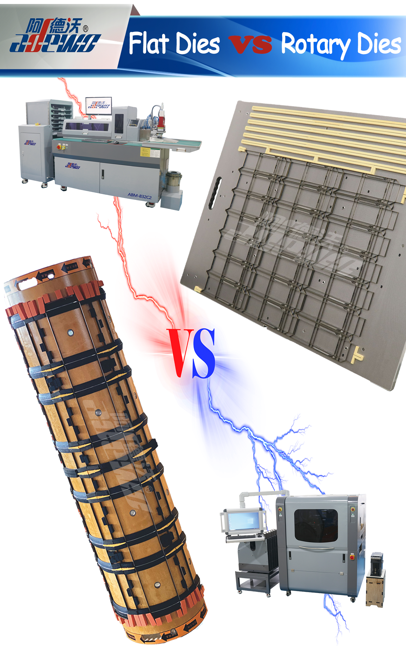 Dönər Dies vs düz ölür