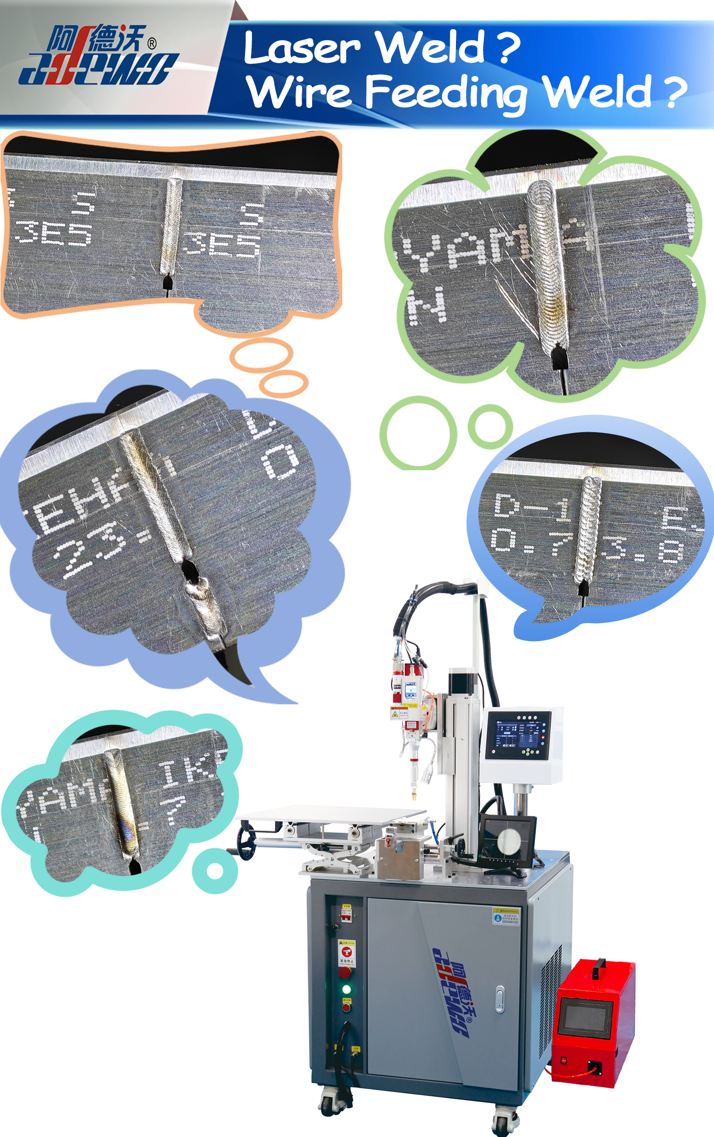 Lazer Qaynaq? Tel Besleme Qaynaq?